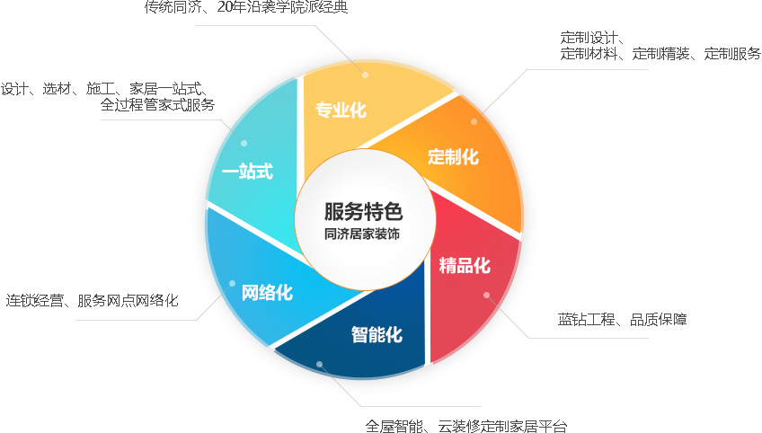 w66国际app(中国)官方下载_来利国际老牌